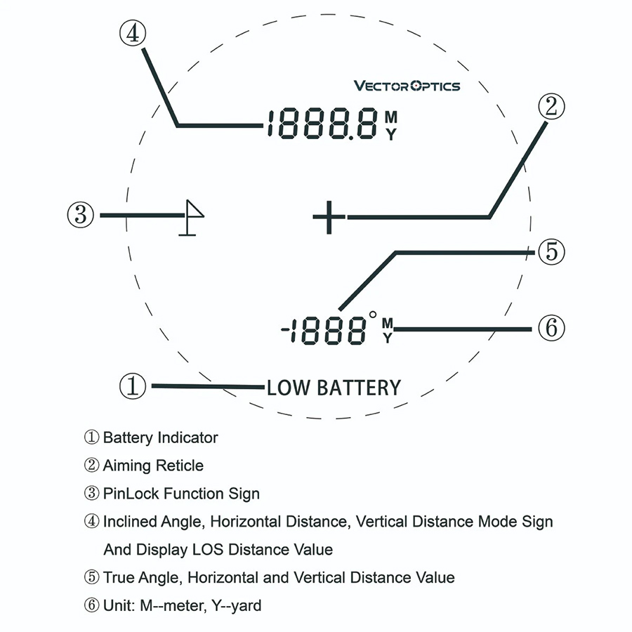 Vector Optics Outdoor 2000M Lo - Rangefinder Laser Hunting reseña y precio