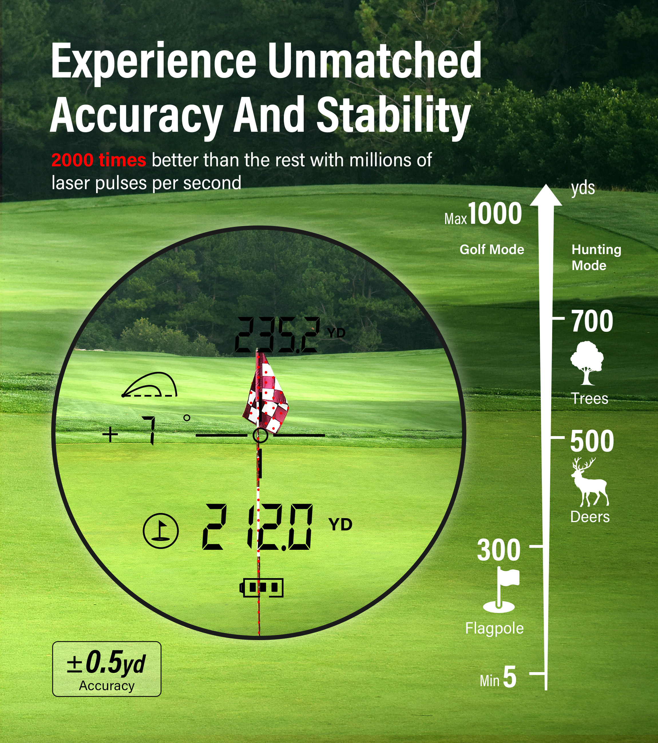2in1 Golf Hunting Fashion 1000 - Rangefinder Laser Hunting reseña y precio