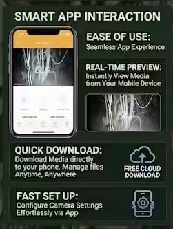 Outdoor 4G Built-in SIM Card 3 - Hunting Outdoor Shows reseña y precio