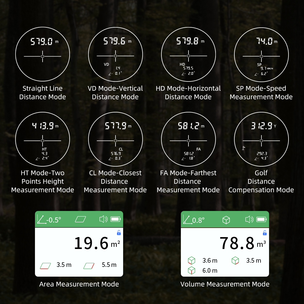 NOHAWK Golf  Rangefinder 1000  - Hunting & Outdoor As reseña y precio
