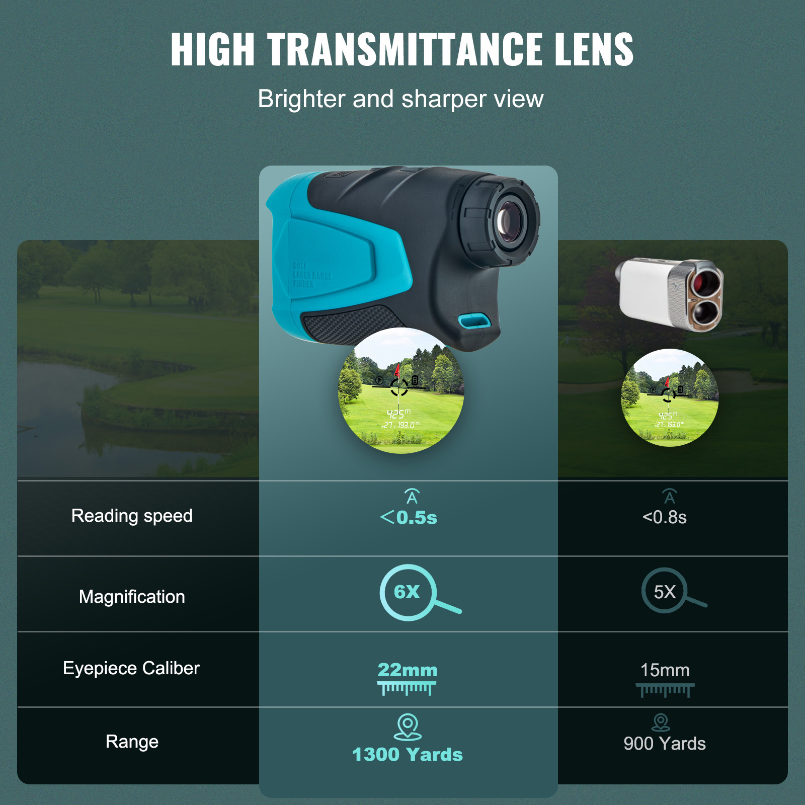 SucceBuy Golf Rangefinder 900/ - Hunting & Outdoor As reseña y precio